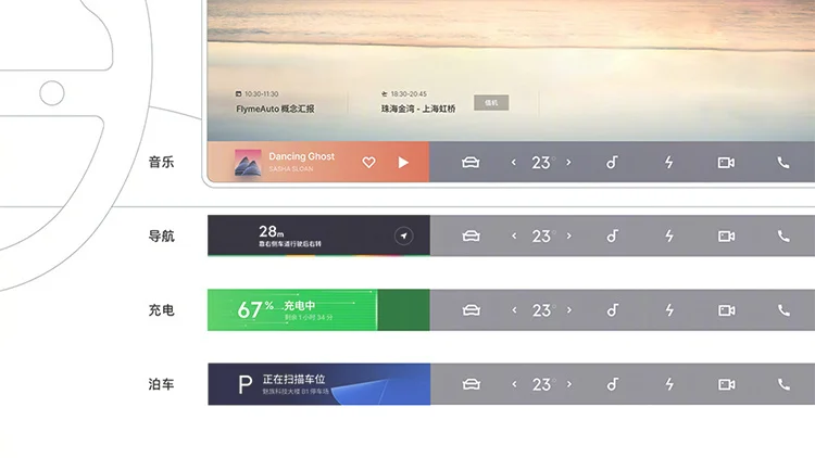 魅族FlymeAuto公布设计细节