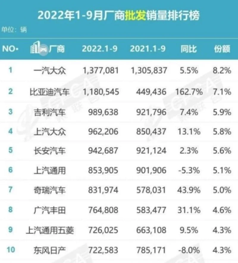 全新速腾：“A+级市场缔造者”从未停止用户需求的探索