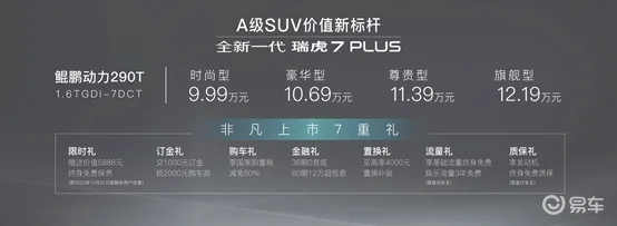 售9.99-12.19万元 新款奇瑞瑞虎7 PLUS上市