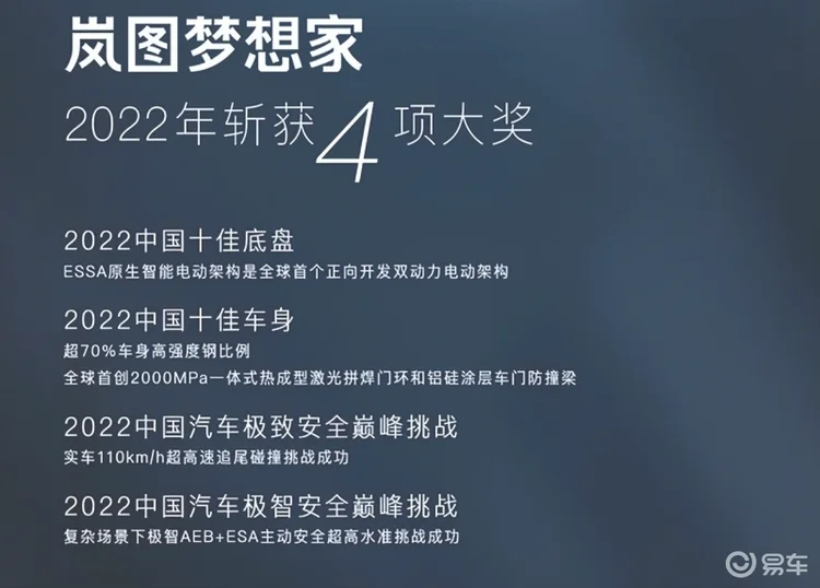 为打造极致安全性，岚图梦想家都做了哪些事？