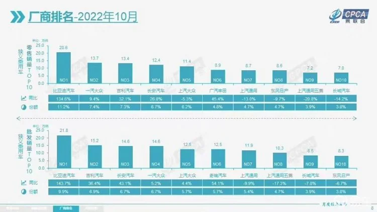 被自主围剿？上汽通用销量暴跌，网友：优惠还不够