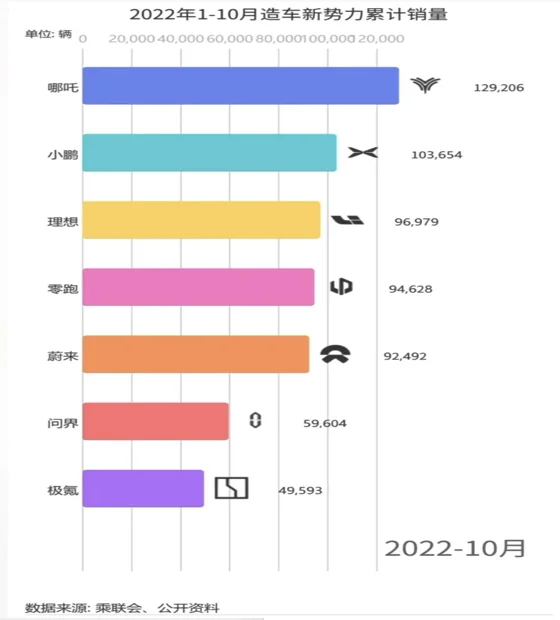 颜光明：哪吒为何能“苔花如米小，也学牡丹开”？