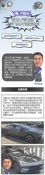 智己L7青春版，上汽飞凡F7谍报详解