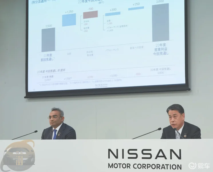 上调全年预算  日产退出俄罗斯预计损失近50亿元