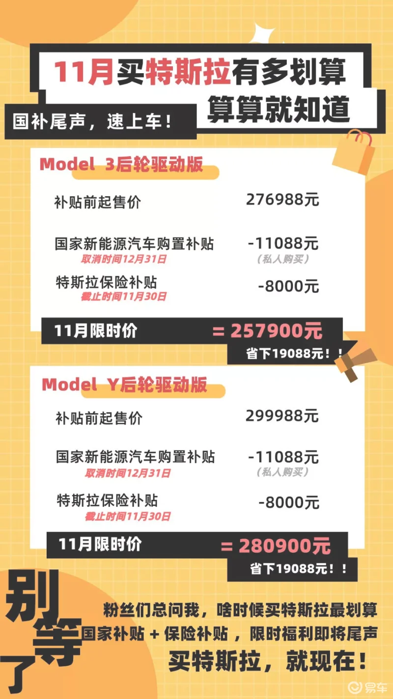 新能源国家补贴即将终止，现在买特斯拉立省1.9万！