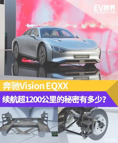 奔驰EQXX续航超1200公里的秘密有多少？