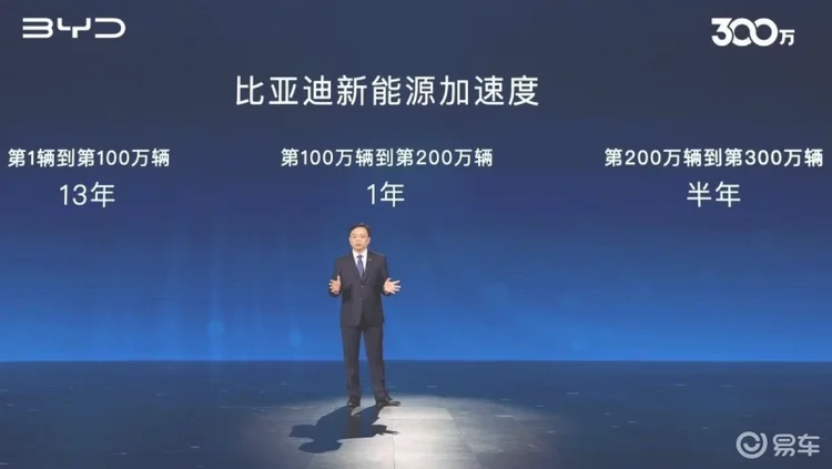 看完比亚迪300万新能源下线，恕我直言，未来谁有它能打？