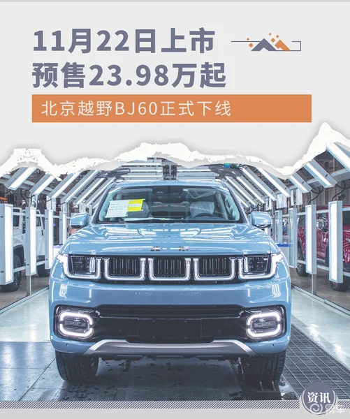 11月22日上市/预售23.98万起北京越野BJ60下线