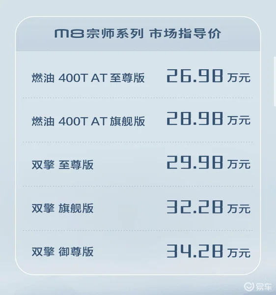 30万级别气场最强大的MPV？传祺M8宗师系列上市