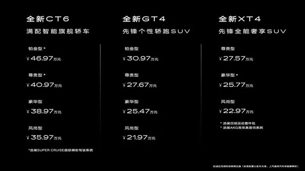 凯迪拉克全新CT6/XT4/GT4上市 诚意满级