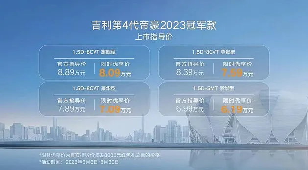 更多标配 2023款吉利帝豪冠军版6.99万起