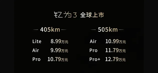 售价8.99万起 江淮钇为首款车钇为3上市