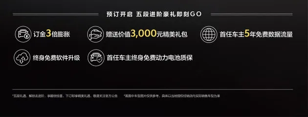 限量1000台 起亚EV6正式开启盲订