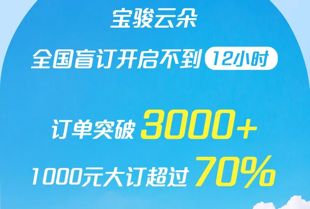 宝骏云朵售价XX.XX万起 2种续航/4款配置