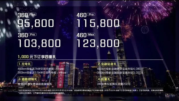 宝骏云朵售价9.58万起 2种续航/4款配置