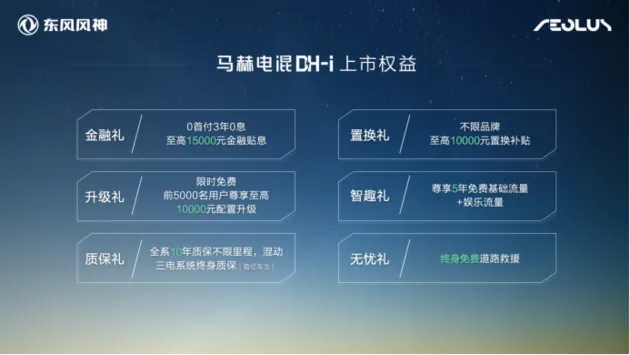 9万多买混动，4挡电混SUV皓瀚DH-i成上班族首选