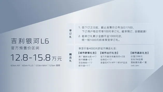 每天100元早订礼，预售价12.8-15.8万元，吉利银河L6正式开启预售