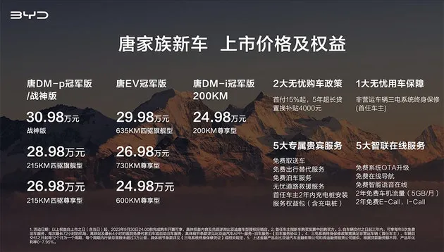 搭云辇-C控制系统/全新车色 新款唐家族售24.98万起