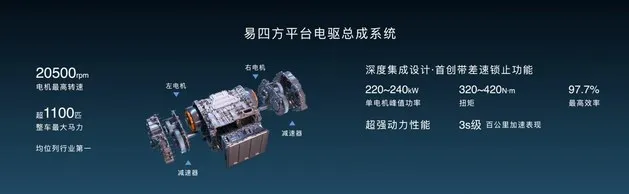 全新高端品牌“仰望”发布开拓百万级新能