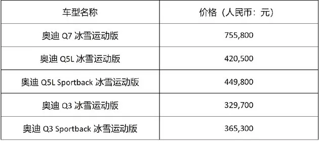 32.97万起 奥迪Q家族冰雪运动版车型上市