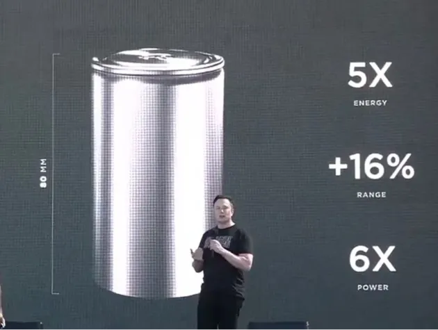 AION S系列全年销量唯一逼平Model 3 特斯拉降价能否挽回市场？