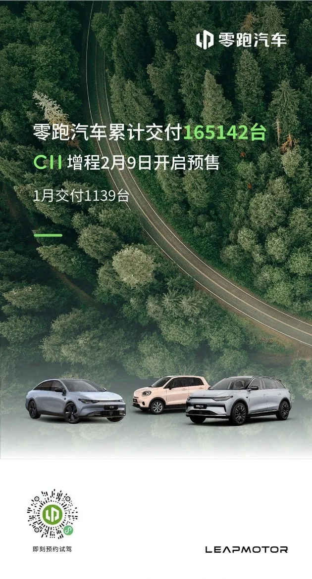 零跑汽车1月交付1139辆 累计交付超16万辆