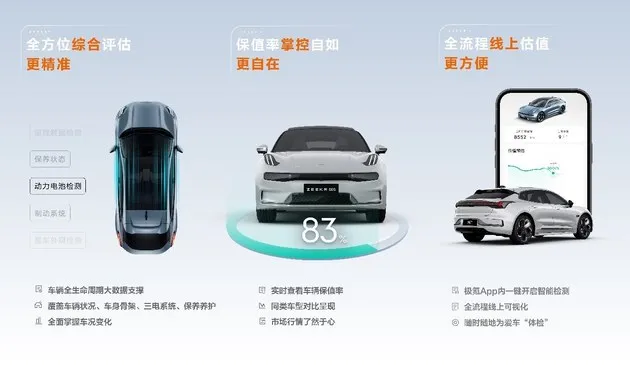 极氪官方二手车 用户保障/远离保值焦虑