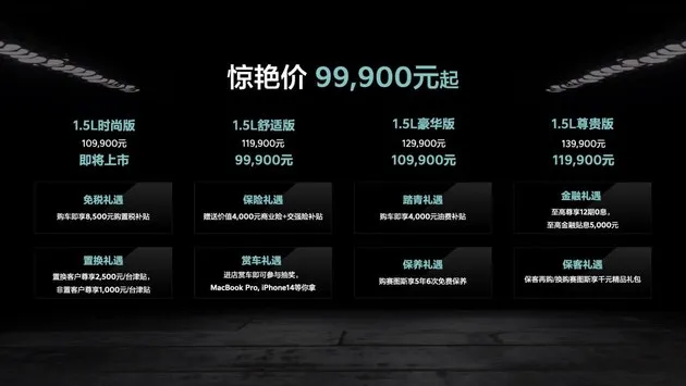 品牌转型再加速，起亚携全新阵容闪耀上海车展