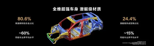 AITO问界新M7上市即交付 24.98-32.98万元