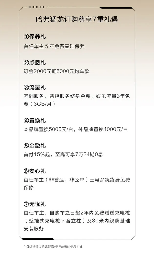 长城哈弗猛龙上市 16.58万起/带电带T带锁