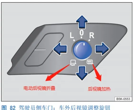 高尔夫后视镜怎么折叠，高尔夫后视镜加热怎么开