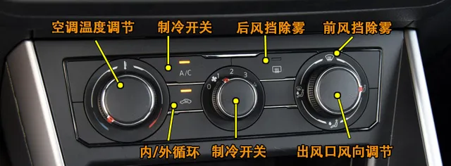 大众Polo空调按钮图解，Polo空调除雾和暖风开启方法