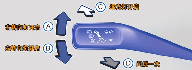 大众宝来灯光使用方法，宝来灯光开关图解说明