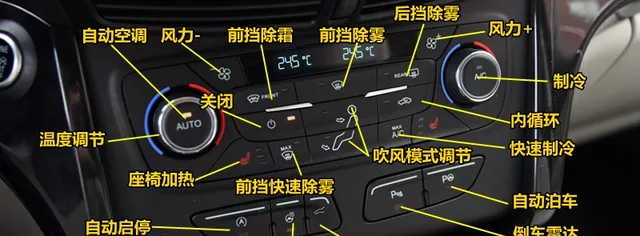 福特翼虎中控按钮图解，翼虎车内按键功能说明
