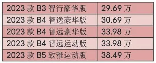 沃尔沃s60价格及图片新款 s60沃尔沃2020款什么时候上