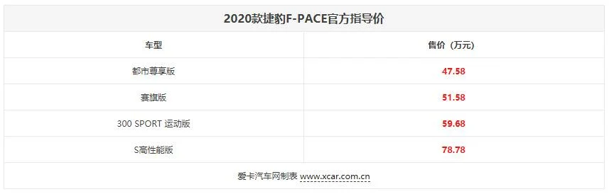 捷豹汽车报价及图片2022款价格 捷豹路虎的最新车型