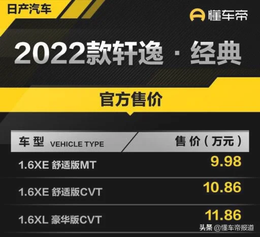 2022款日产轩逸价格与图片及价格 日产轩逸参数配置表1.6XE