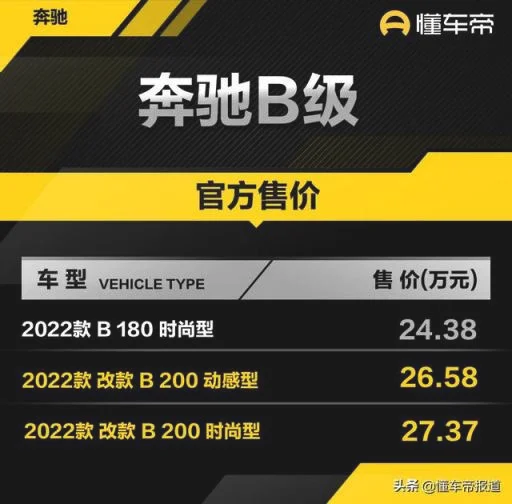 奔驰b200最新价格及图片颜色 奔驰b2002019款上市