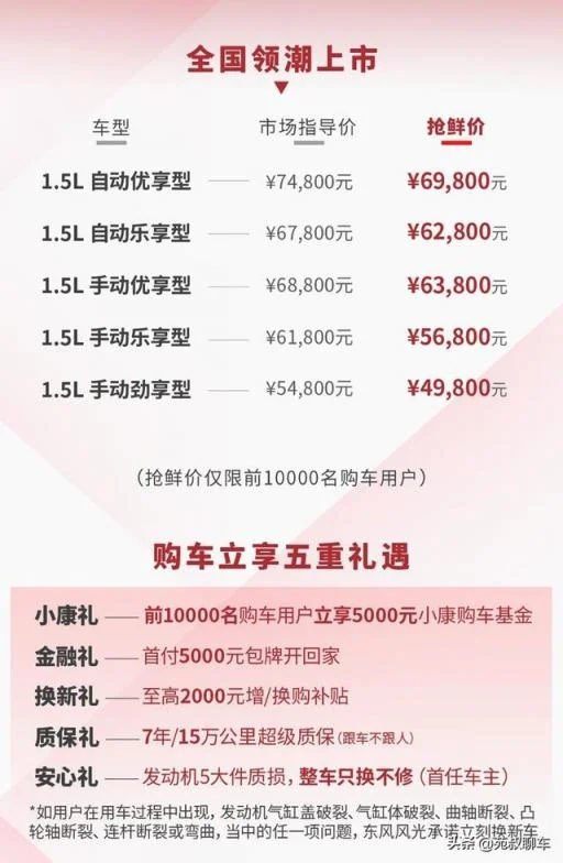 东风风光500图片及价格 东风风光5002020款