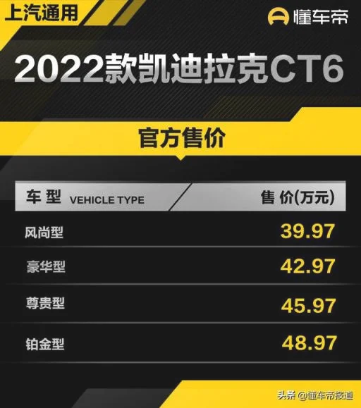 凯迪拉克ct6 2022款价格suv 凯迪拉克ct6新车