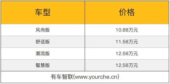 东风起亚悦达suv报价及图片2019 东风悦达起亚kx3价格