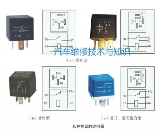 汽车继电器图片大全图解 继电器的结构和原理