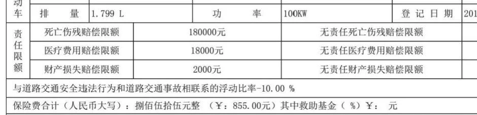 车险买哪些就可以了 贴吧 车险买哪三种就可以了