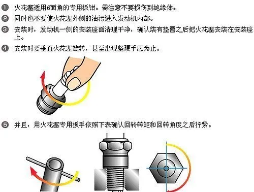 更换火花塞注意事项，怎样更换汽车火花塞