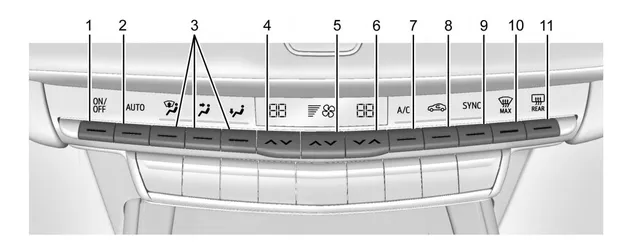 凯迪拉克xt4空调怎么开，xt4后排空调怎么开