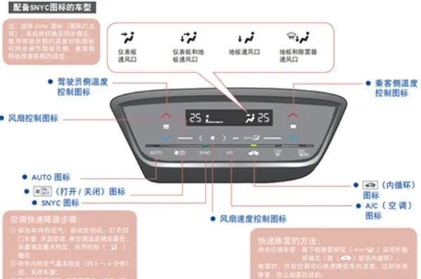本田缤智热风怎么开，本田缤智车空调热风怎么开