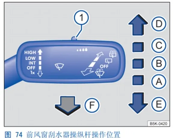 高尔夫雨刷开关图解，高尔夫后雨刷怎么使用