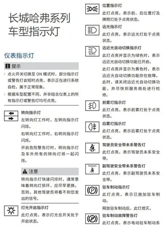 哈弗H4仪表盘故障灯图解大全，哈弗H4指示灯图标解释