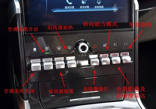 哈弗f5空调使用方法，哈弗f5空调怎么调热风