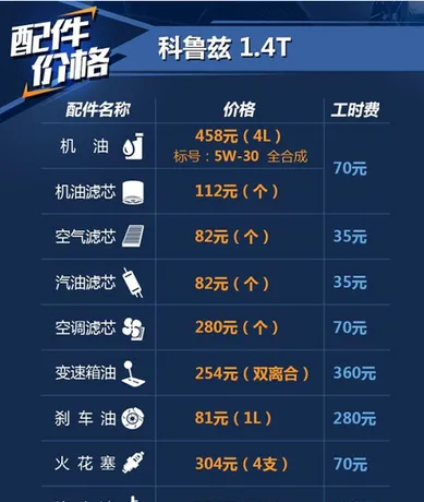 雪佛兰科鲁兹保养周期，科鲁兹保养费用明细表